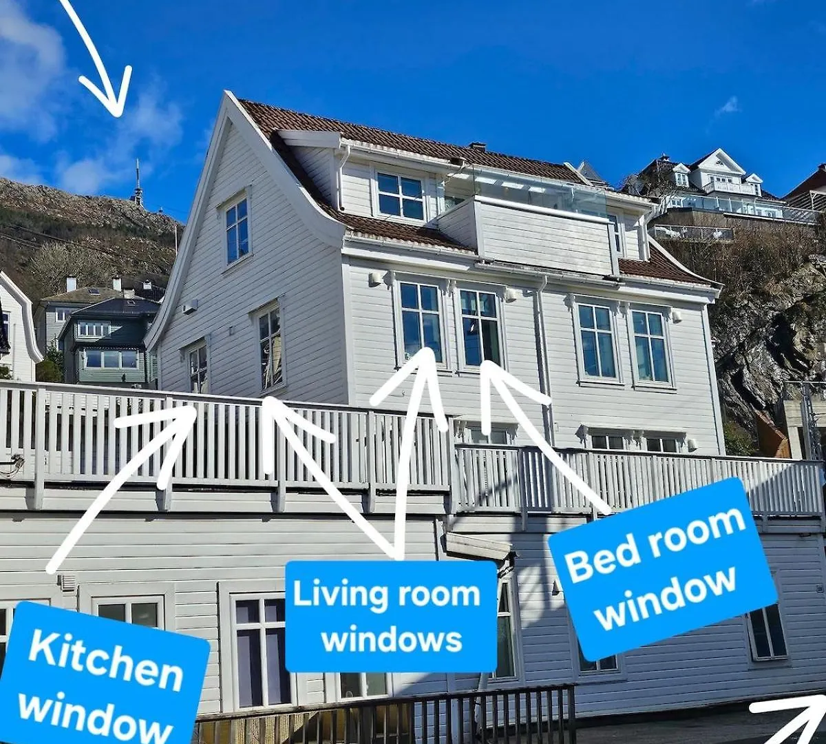 Home Is Where Your Heart Is! Bergen Apartment